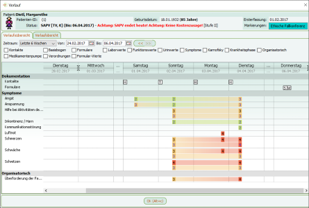 Screenshot PalliDoc Verlauf